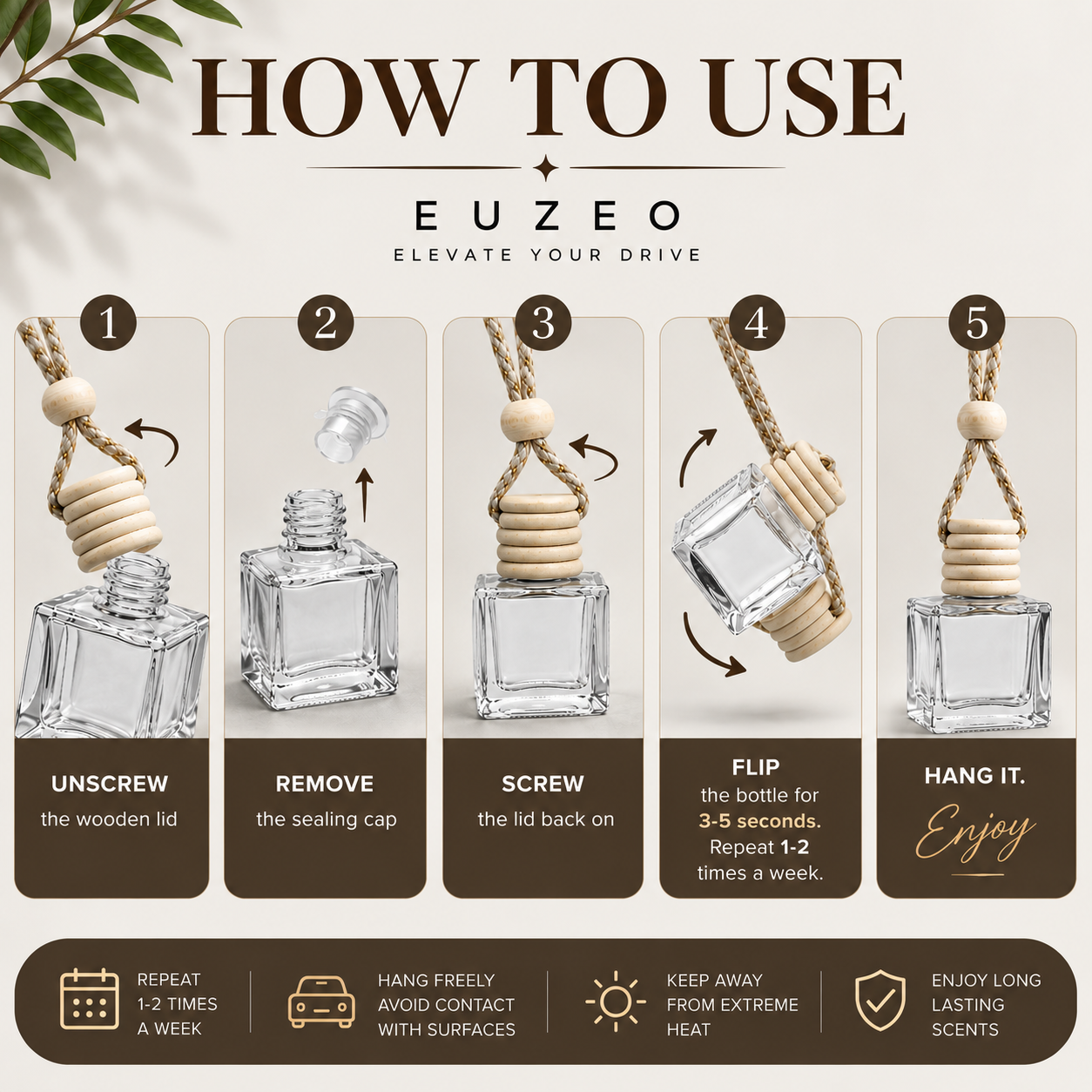 How to use your Euzeo Classic Cap — five step visual guide